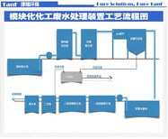 图片0