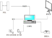 河北建筑工地实名制手机管理APP系统，云筑劳务工人APP、工地实名制APP系统