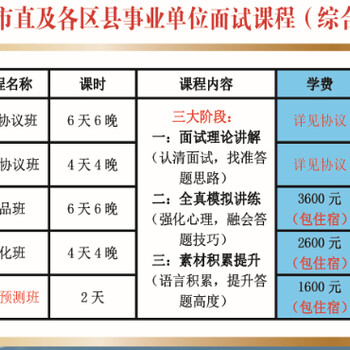 政通教育2017年烟台市莱阳综合类事业单位面试辅导简章