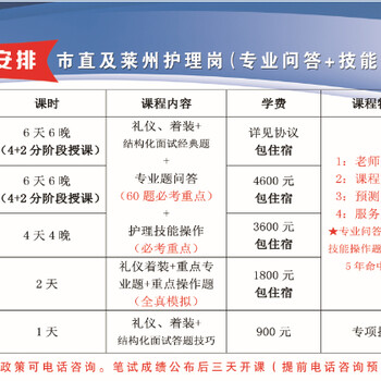 烟台市事业单位成绩查询政通面试教育