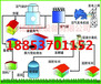 系列沼气工程设备脱硫增压