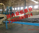 北京定做电厂专用岩棉复合板市场最新价格