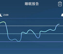 广州睡眠改善APP开发，拥有好睡眠