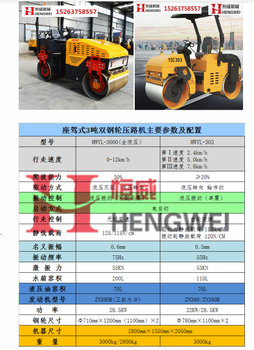 3噸全液壓壓路機價格廠家