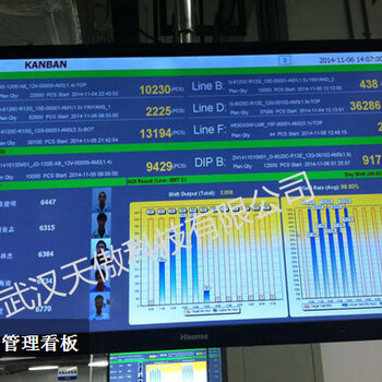 液晶生产信息电子看板造价