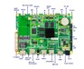 广东嵌入式工业主板昱达辰工控行业