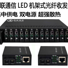 LED大屏专用光纤收发器