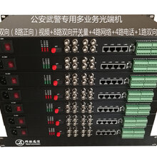 4路双向视频8路双向开关量4路以太网多业武警务光端机图片