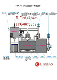 质量诚信经营供应泉州油水分离设备隔油池价格图片4