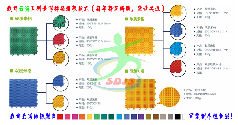 悬浮地板型号分类副本_副本