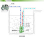 矿用FWQB30-20风动涡轮潜水泵 气动潜水排污排沙泵FQW风动潜水泵