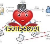 it外包设备巡检/设备保养/数据备份/终端性能优化