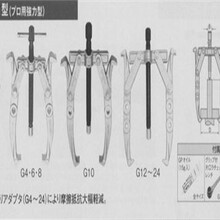 SUPERTOOL切削刀具