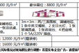 2019第八届中国（武汉）国际焙烤展览会招展火热进行