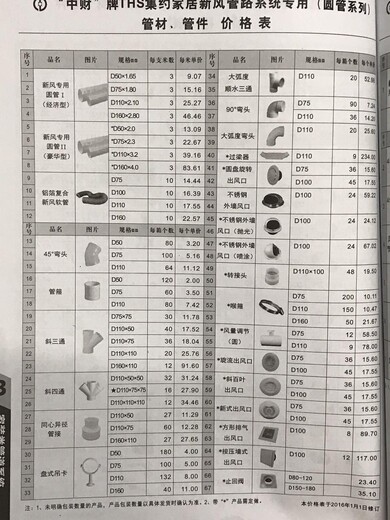 中财牌THS集约家居新风管路系统（圆管系列）