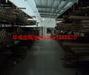 中國絲網之都超寬幅不銹鋼絲網316L過濾網2-3500目寬幅篩網圖片
