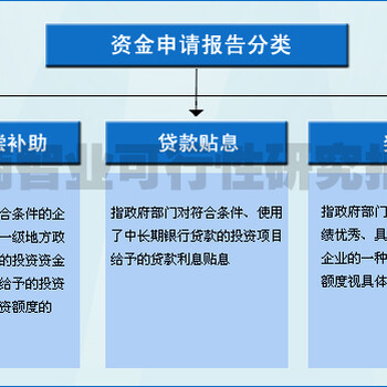 张掖市可行性报告初步设计价格