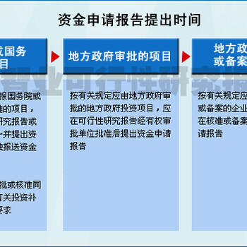 安阳市可研报告立项报告编写