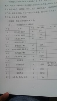 上饒可研報(bào)告價(jià)格低