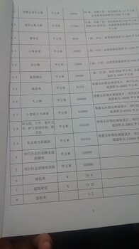 荊門可行性研究報告質(zhì)量高