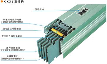 南通母線槽回收，南通二手母線槽級電氣附件連接排回收