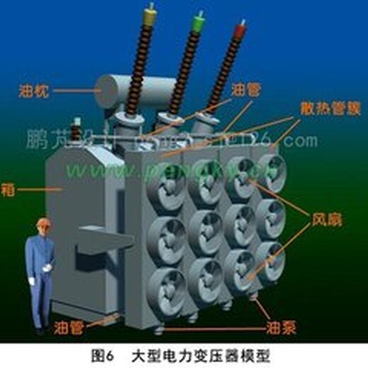 宿城中央空调回收公司“格力”风冷热泵冷水机组回收价格