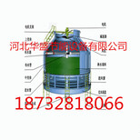 各种规格圆形逆流式玻璃钢冷却水塔图片5