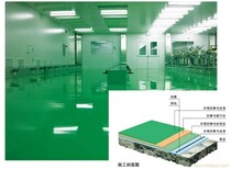 嘉定环氧防滑地坪施工公司图片0