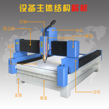 湖南墓碑栏板浮雕雕刻机;石材刻字;套碑雕刻机;立体狮子龙柱雕刻机