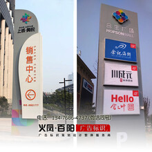 社区门口导视立柱标识牌制作,武汉市广场不锈钢导视标识牌厂家供应