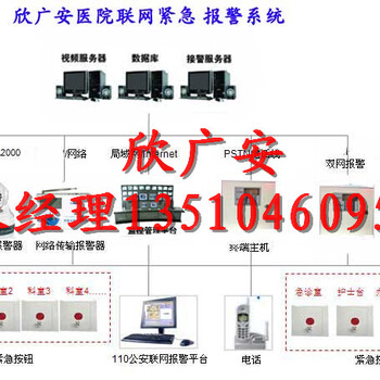 医院一键式报警系统