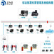 车站检票闸机遥控道闸系统安装道闸机生产厂家