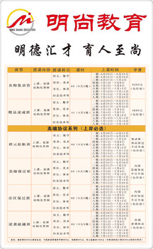 面试阜阳颍上淮南蚌埠不同学科的几种导入方法