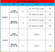 2018年秋季阜阳市太和县中小学教师资格认定公告