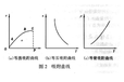 北京聚丙烯酰胺PAM生产厂家温馨提醒聚丙烯酰胺五步进行曲！