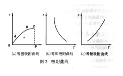 图片0