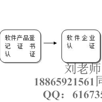 枣庄高新企业应该怎么办理？需要那些流程？