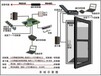 供应淄博优质门禁/一卡通系统澳诺