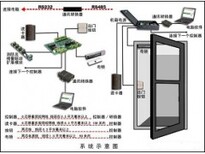 图片0