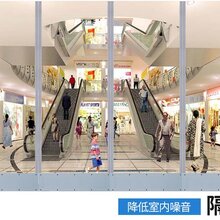 空调自吸透明门帘家用保暖防风隔断帘挡风塑料pvc磁铁对吸软门帘图片