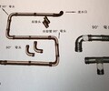 鄂州承台冷却管厂家优惠价