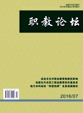 【职业教育类核心职教论坛杂志级别投稿征稿流