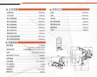 小挖掘机价格图片5