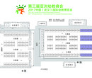 2017首届寻找最美幼教人大型公益活动图片