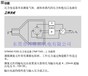 7MF1565-3BB00-1AA1西门子压力变送器