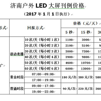 济南电梯框架媒体广告