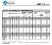 瞬变抑制二极管采购上好的TVS管厂家图片5