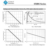 瞬变抑制二极管采购上好的TVS管厂家图片3