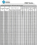 瞬变抑制二极管15KP18A采购，上专业的厂家东沃