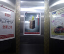 湖南衡阳雁峰区小区电梯广告